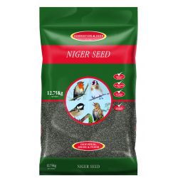 Johnston & Jeff Niger Seed