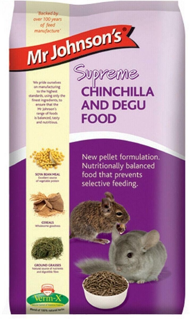 Mr Johnson’ Supreme Chinchilla & Degu Food