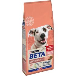 BETA Sensitive Salmon
