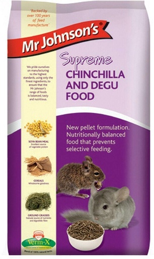 [MRJ026] Mr Johnson’ Supreme Chinchilla & Degu Food